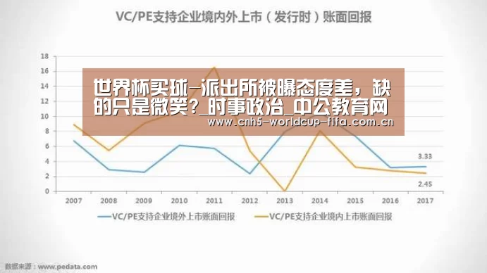 世界杯买球-派出所被曝态度差,缺的只是微笑?_时事政治_中公教育网(图1) 世界杯买球